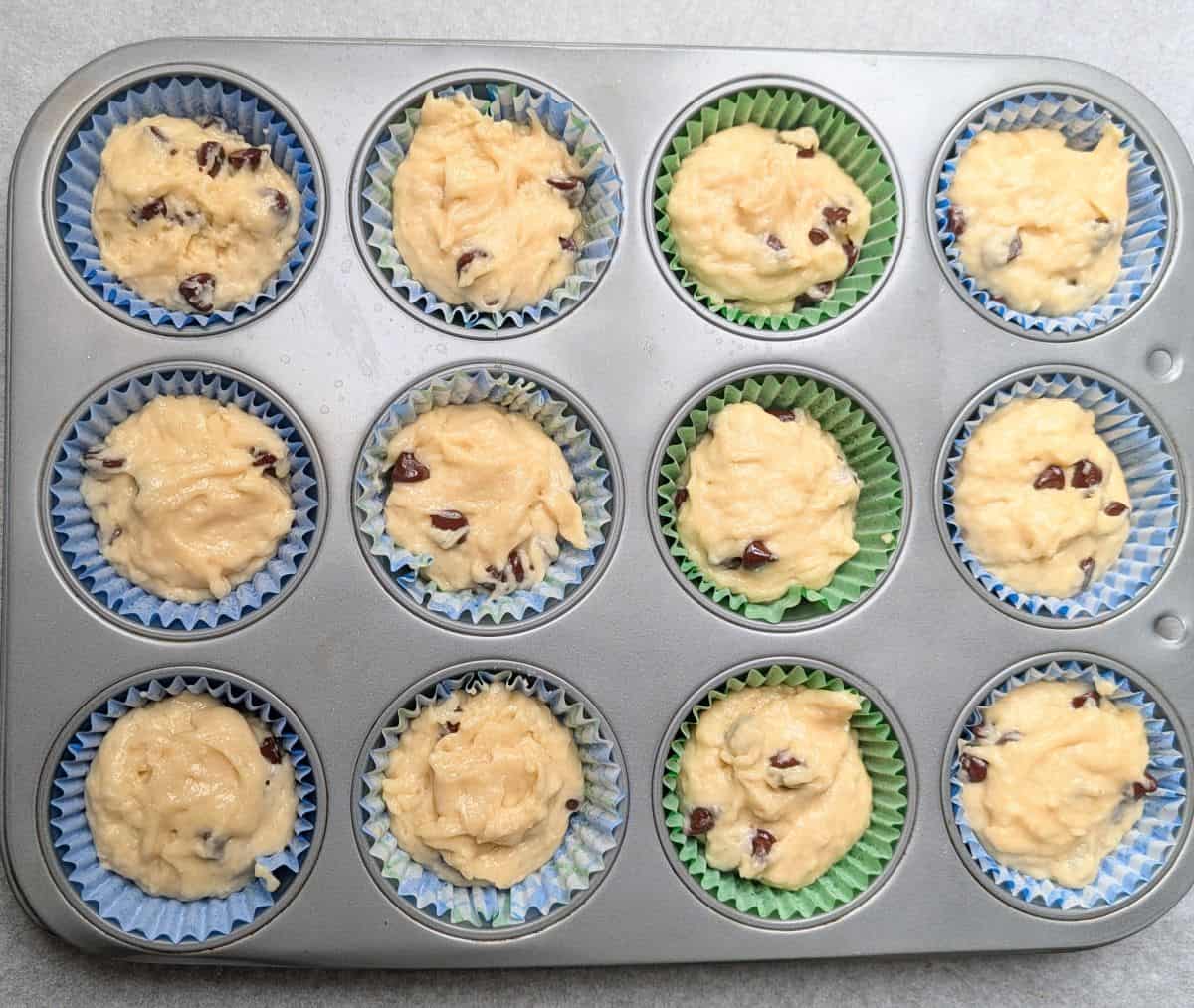 how to make muffins with pancake mix batter in pan